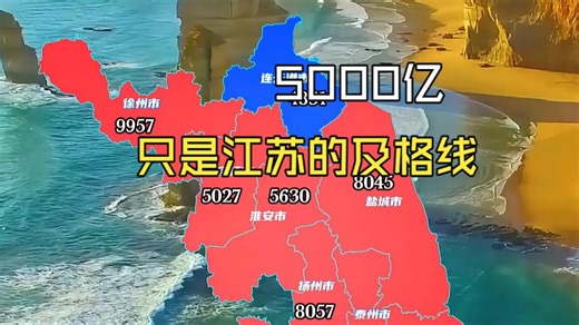5000亿只是江苏的及格线