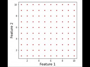 Classification: Meshgrid