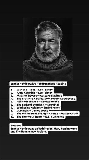 Ernest Hemingway: Top 10 Recommended Books 1. War and Peace – Leo Tolstoy Hemingway called it one of the greatest novels ever written. A masterclass in war, humanity, and moral weight. 2. Anna Karenina – Leo Tolstoy He admired Tolstoy’s emotional realism and character depth, especially the honesty of feeling. 3. Madame Bovary – Gustave Flaubert Hemingway famously reread this often, praising its precision and perfect prose. 4. The Brothers Karamazov – Fyodor Dostoevsky A novel he believed asked t