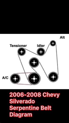 2006-08 Chevy Silverado Serpentine Belt Diagram #automobile #mechanic #diy #fail #chevy