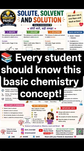 Chemistry Made Easy | Solute, Solvent & Solution