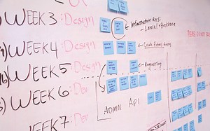 Planner, la solución perfecta para gestionar el plan de trabajo de tu organización - Formadores IT