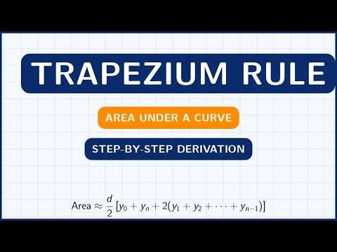 Trapezium Rule | Derivation + Formula | How to Estimate Area Under a Curve (Full Lesson)