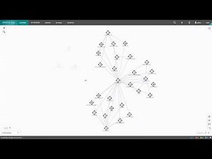 How to Discover Virtual Environments in WhatsUp Gold