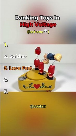Ranking Toys In High Voltage