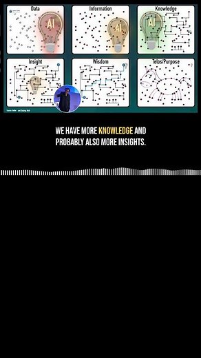 Human Intelligence vs Machine Intelligence(in a nutshell)