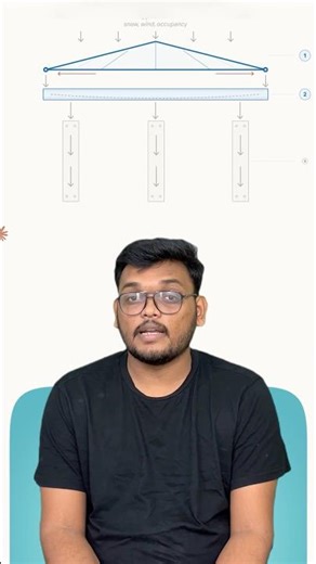 ChatGPT is DEAD! Claude Just Built Interactive Visuals! 🤯