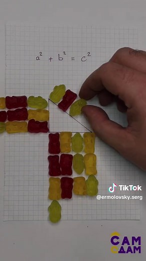 Теорема Пифагора и сумма квадратов катетов