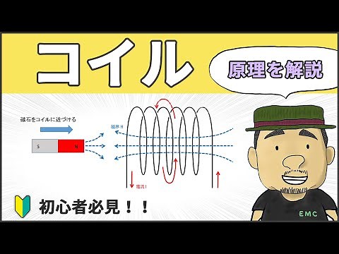 【電気回路】文系でもわかる！コイルの原理 #92