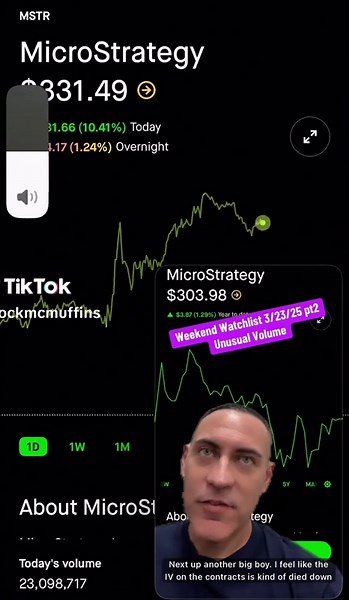 MicroStrategy's Bitcoin Strategy Explained