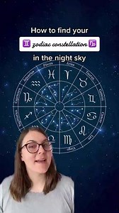 Follow these simple steps to locate your zodiac constellation and embrace your starry destiny ✨ | Star Name Registry | Facebook