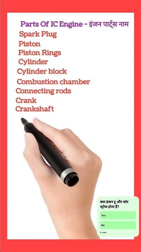 main Parts of IC engine #shortsfeeds #automobile #mechanic #tools