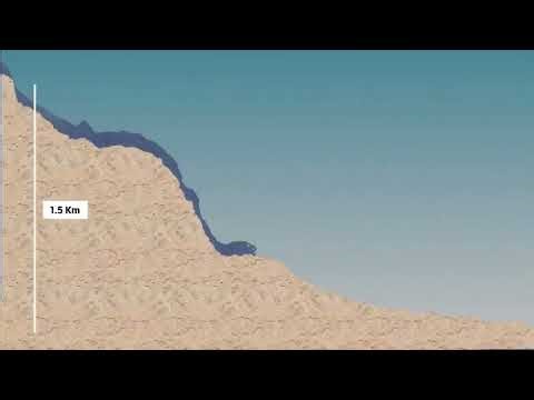 Zanclean Flood of the Mediterranean in Sicily