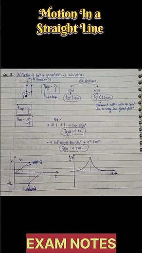 Motion in a Straight Line🏃Exam Notes🔥 Revision Notes for NEET#neet2026 #physics