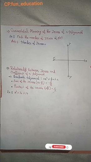 Class 10 math chapter 2 POLYNOMIALS NOTES