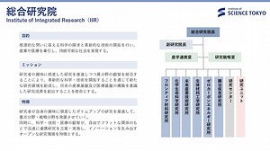 総合研究院の概要｜Science Tokyo（東京科学大学）