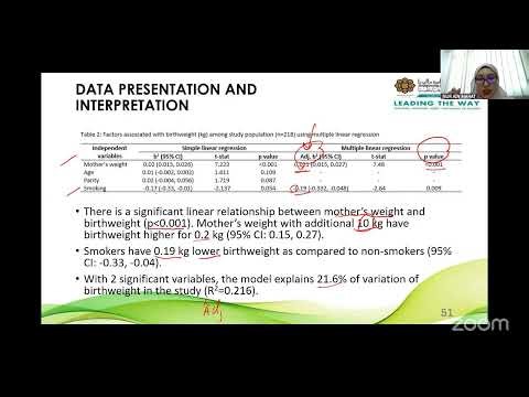 WORKSHOP : MULTIPLE LINEAR REGRESSION ANALYSIS USING SPSS