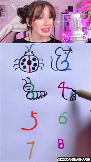 HOW TO MAKE PICTURES FROM NUMBERS? #shorts