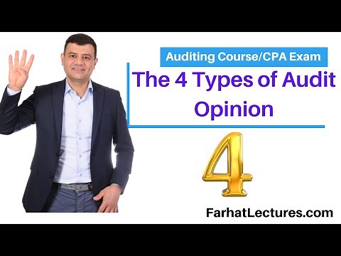 Audit Opinion: 4 types | Unqualified & Unmodified Opinion | Qualified Opinion | Adverse Opinion