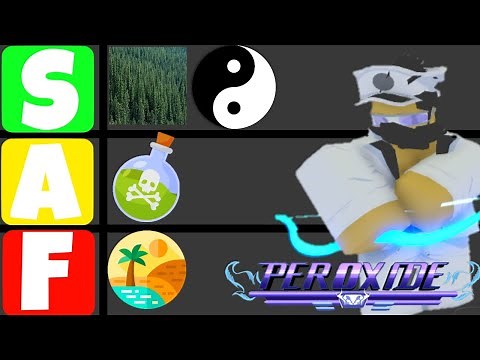 All Schrifts Ranked | Peroxide Roblox