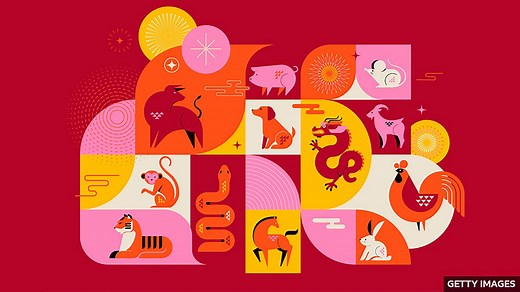 BBC Learning English 2025 Lunar New Year's Special: What is the Chinese zodiac and what's the story behind it? 十二生肖的故事和习俗