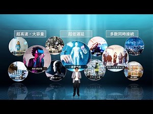 未来社会を支えるネットワーク技術｜教員プチ講座