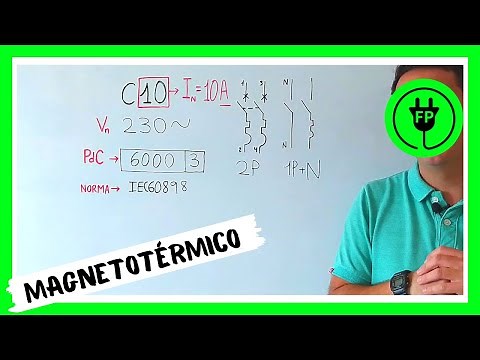 Basic features of the circuit breaker | automatic | thermal | PIA