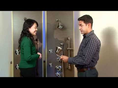 What is a Shower System?