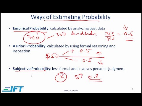 Level I CFA Quant: Probability Concepts-Lecture 1