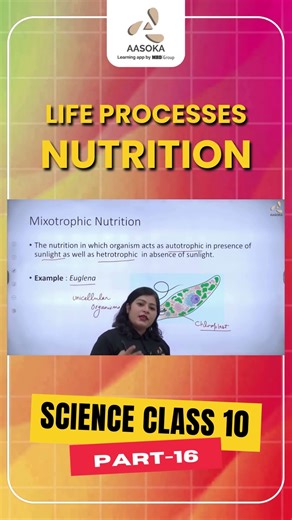 Life Processes: Nutrition Part-16 | Biology | Science Class 10 | NCERT | CBSE 2025 | AASOKA