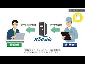 XC-Gate（エクシーゲート）のご紹介
