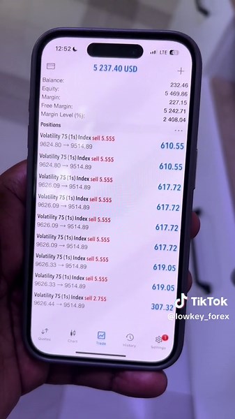 A.P.A Strategy for Forex Trading Success