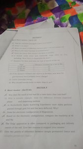 Draw the electronic configuration of MagnesiumBased on the el... | Filo