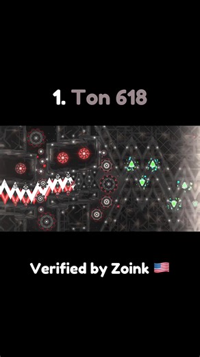 2030 demonlist prediction by grok ai