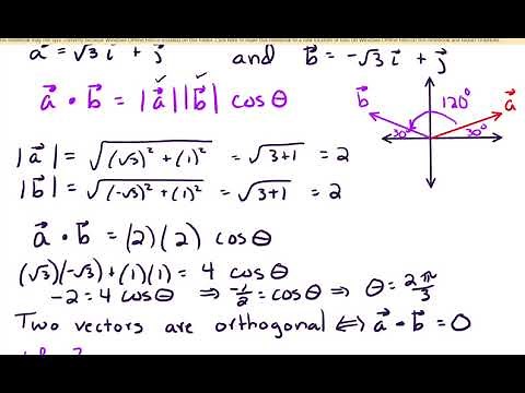 12.3 The dot product is zero iff two vectors are orthogonal