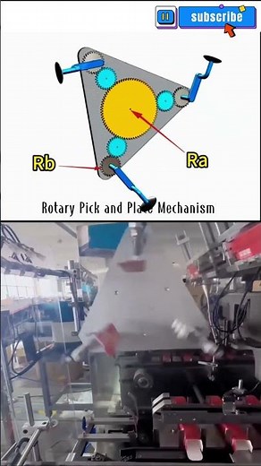 Rotary pick and place mechanism #mechanical #cad #machine #mechanism #3ddesign #cad