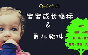 0-6个月宝宝成长指标&育儿软件｜大动作发展｜视觉、听觉、嗅觉｜语言｜早教
