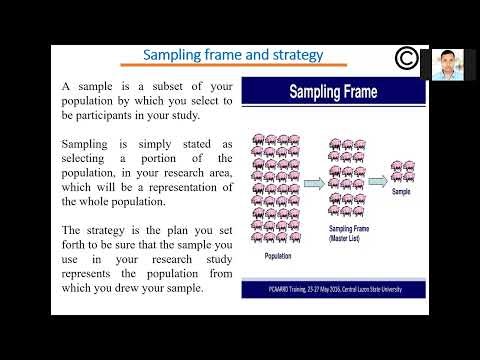 🌍 Global Research Guide: Sampling Frame, Methods & Strategy Explained Clearly (Part-3)