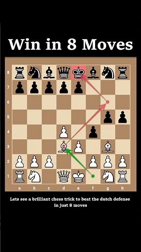 8 Moves Chess Trick to Crush Dutch Defense