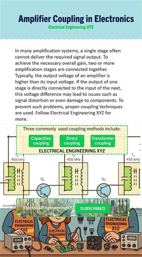 Amplifier Coupling