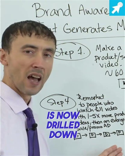 Unlock Sales: Your Ultimate Weekend Promo Strategy