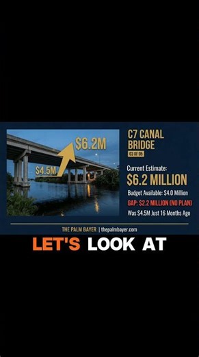 Unexplained Bridge Gap and Trash Billing Shift #substack #shorts