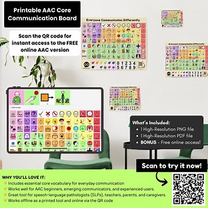 Printable AAC Core Communication Board: Speech Therapy Visual Aid (digital Download) - Etsy Australia