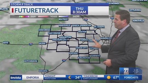Latest Weather Forecast