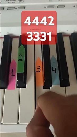 🎹 Toque piano AGORA! | Tutorial Fácil para Iniciantes 🎶