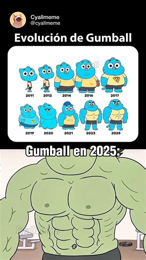 Gumball en 2025💪😻