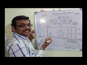 Interesting Feature control frame