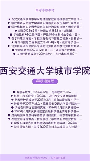 西安交通大学城市学院：高性价比好大学推荐，真实录取全貌概览