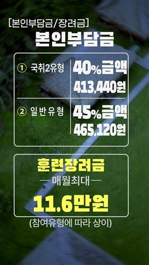 직업상담사2급 자격증 취득 (필기/실기) (일반국비과정) #국비교육#미토직업전문학교