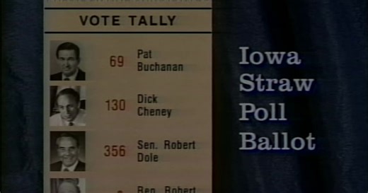 Iowa Straw Poll Results